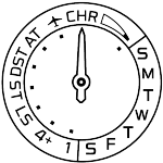 5X63_Indicator CHR